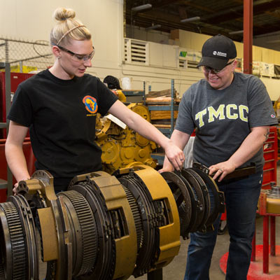 Students Working on Car