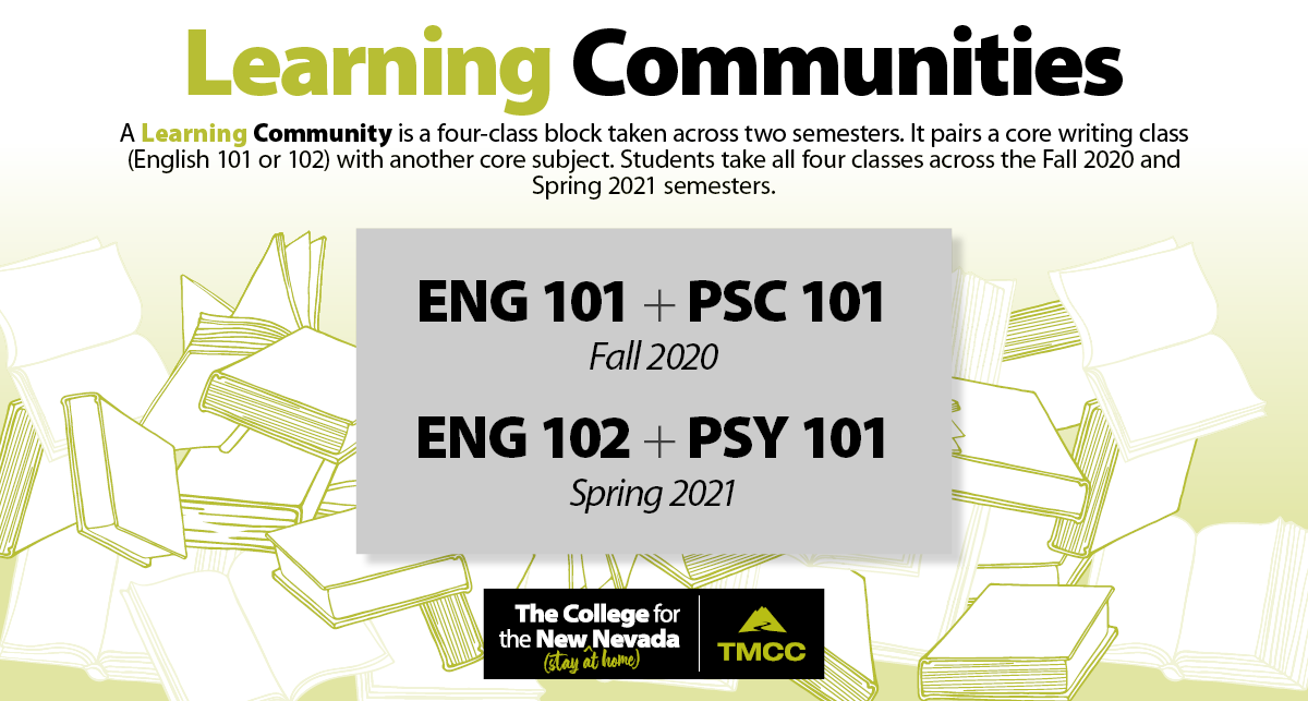 Graphic showing upcoming Learning Communities.